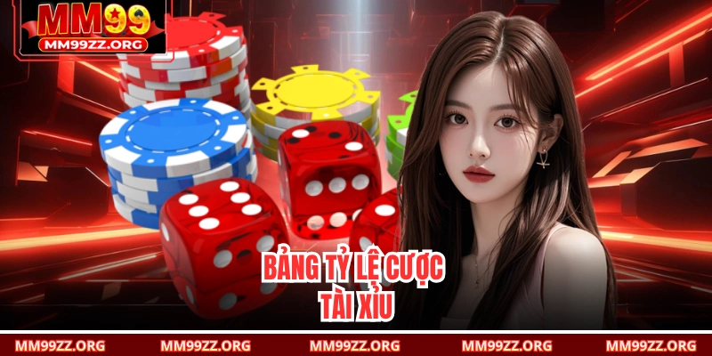 Bảng tỷ lệ cược Tài Xỉu