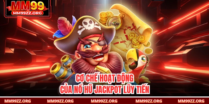 Cơ chế hoạt động của nổ hũ Jackpot lũy tiến